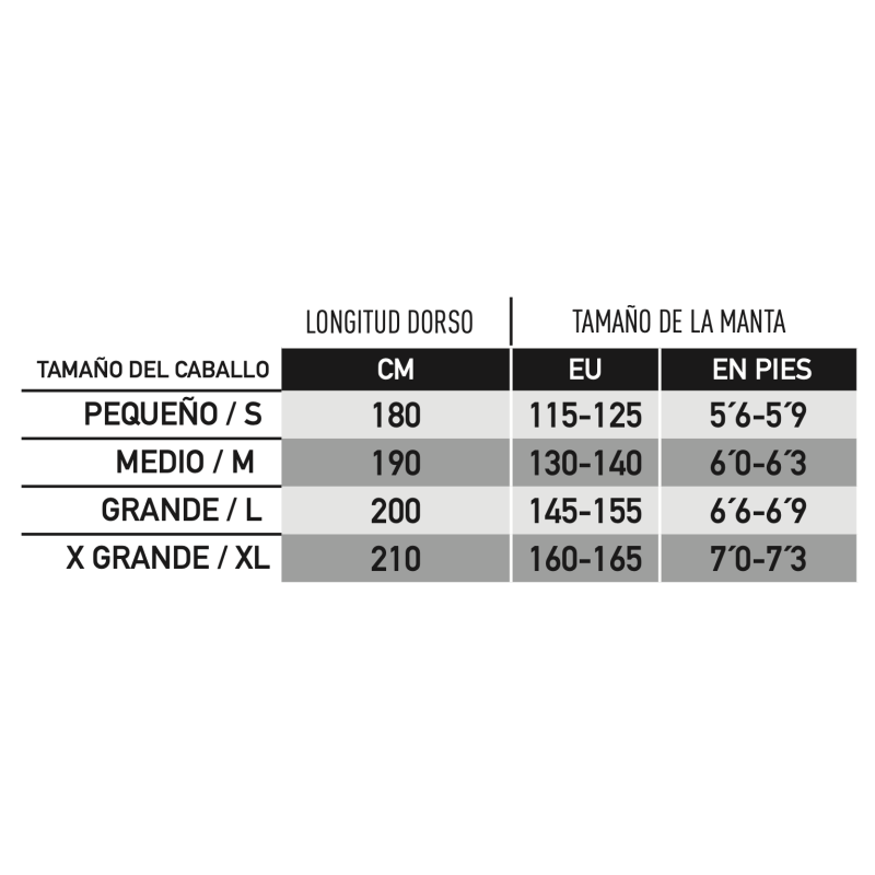 MANTA RIÑONERA IMPERMEABLE AMIGO